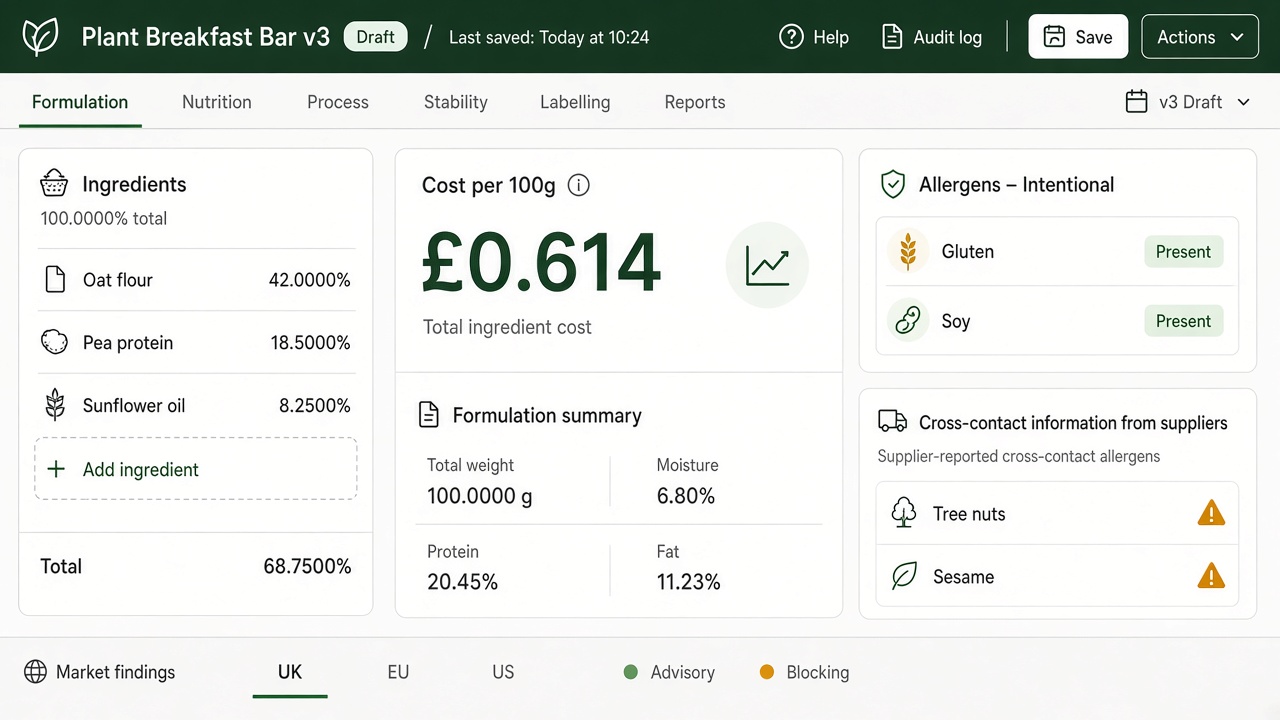 Formulation Designer workspace showing composition, cost, allergens, nutrition, and market findings